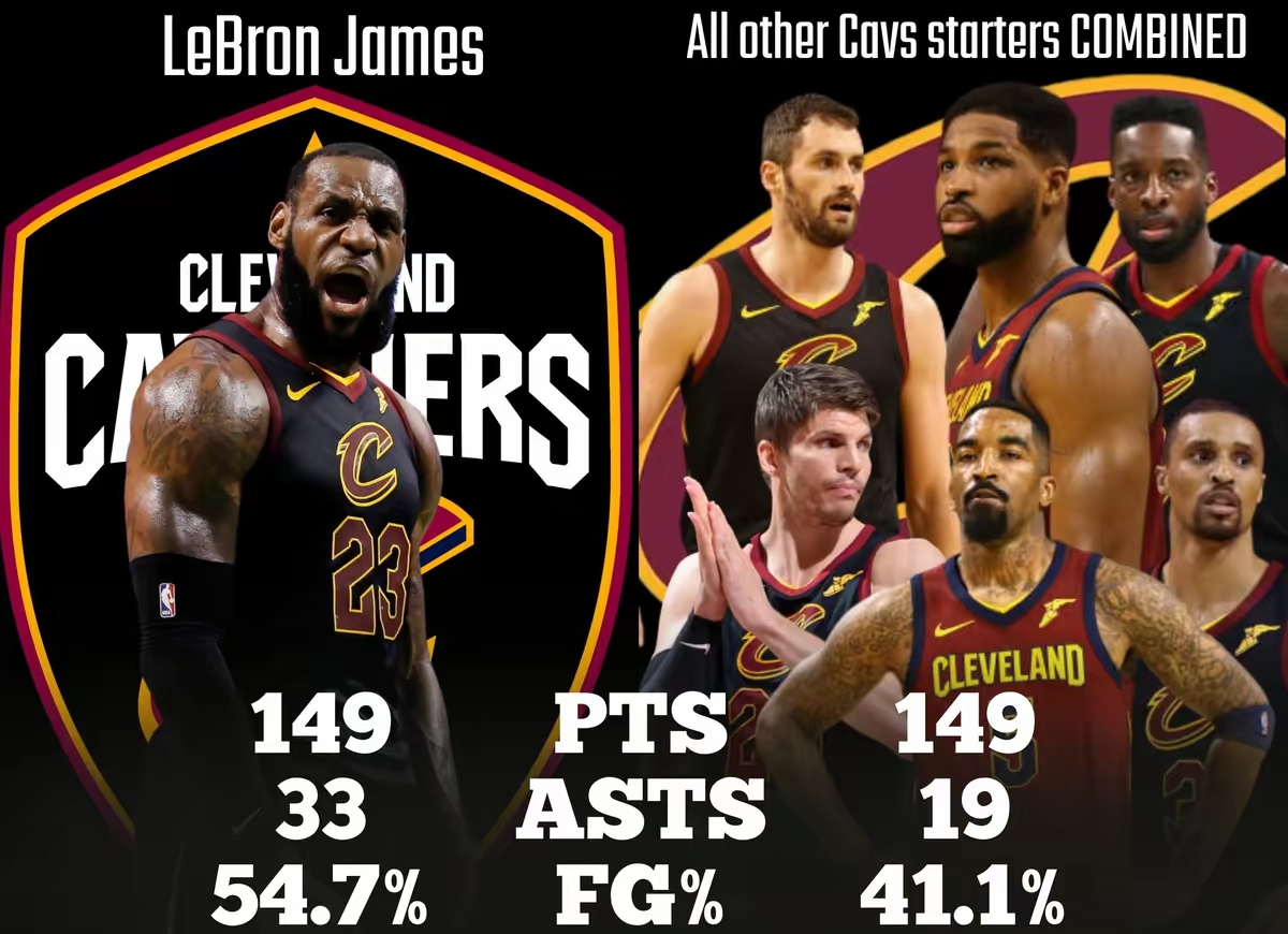 开云-关于詹姆斯连续三场比赛得分超过惊险取胜，西班牙队挑战极限！的信息